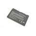 Акумулятор для ноутбука Acer BATBL50L6 Aspire 3100 11.1V Black 5200mAh Аналог