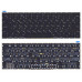 Выбирайте идеальную клавиатуру для вашего Apple MacBook Pro Retina 13 в магазине allbattery.ua!