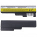 Аккумулятор LENOVO 42T4585 (B460, B550, G430, G450, G530, G550, G555, N500, IdeaPad: V460, Y430, Z360) 11.1V 4400mAh Black