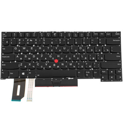 Ноутбук LENOVO ThinkPad: T14s с клавиатурой в черном цвете, подсветкой клавиш, без кадра и с джойстиком - отличный выбор на allbattery.ua!