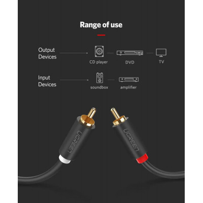 Аудіо кабель UGREEN AV104 2RCA Male to 2RCA Male Cable 1m (Black)(UGR-30747)