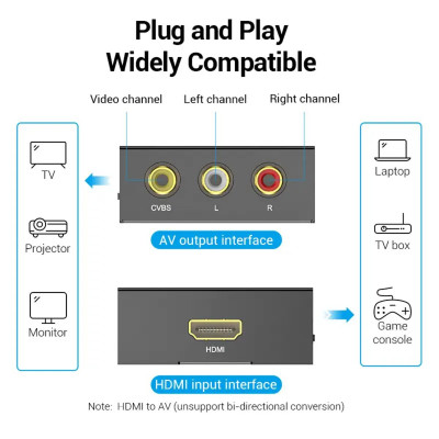 Адаптер Vention HDMI to RCA Converter Black Metal Type (AEEB0)