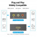 Адаптер Vention HDMI to RCA Converter Black Metal Type (AEEB0)
