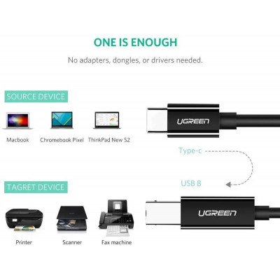Кабель UGREEN US241 USB-C Male to USB-B 2.0 Male Printer Cable ABS Plastic Case 1m  (Black)(UGR-80811)