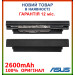 Оригинальная батарея A41N1421 для ноутбука ASUS E451LA, E551J, E551JA, 2600mAh 14.8V