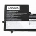Аккумулятор для ноутбуков LENOVO Yoga Slim 7-15IIL (L19M4PF5) 15.44V 4625mAh (original)