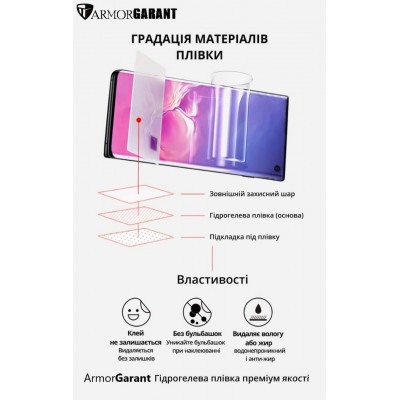 Гидрогелевая пленка (Корея) Samsung J260 Galaxy J2 Core 2018