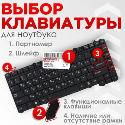 Клавіатура LENOVO LEGION Y7000 2020 R7000 2020 Черная з підсвічуванням RU СИНИЕ Б/ВКВЫ