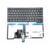 Клавиатура Lenovo ThinkPad с подсветкой для моделей L440, L450, L460, L470, T431S, T440, T440P, T440S, T450, T450S, T460, e431, e440 (RU Black)
