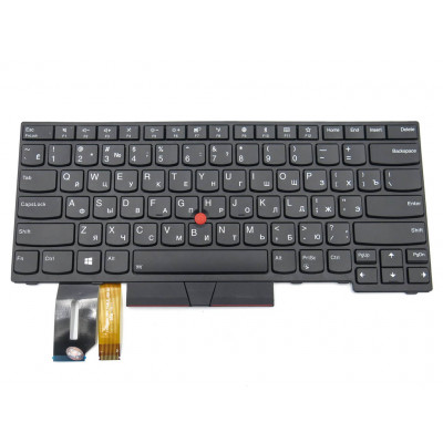 Короткий H1 заголовок для магазина allbattery.ua о клавиатуре для Lenovo ThinkPad E480, E485, L480, L380, T490, E490, E495, L490, T495, Yoga L390 (T480S. 01YP360, 01YP520) (RU Black с подсветкой): "Клавиатура Lenovo ThinkPad с подсветкой - лучший выб